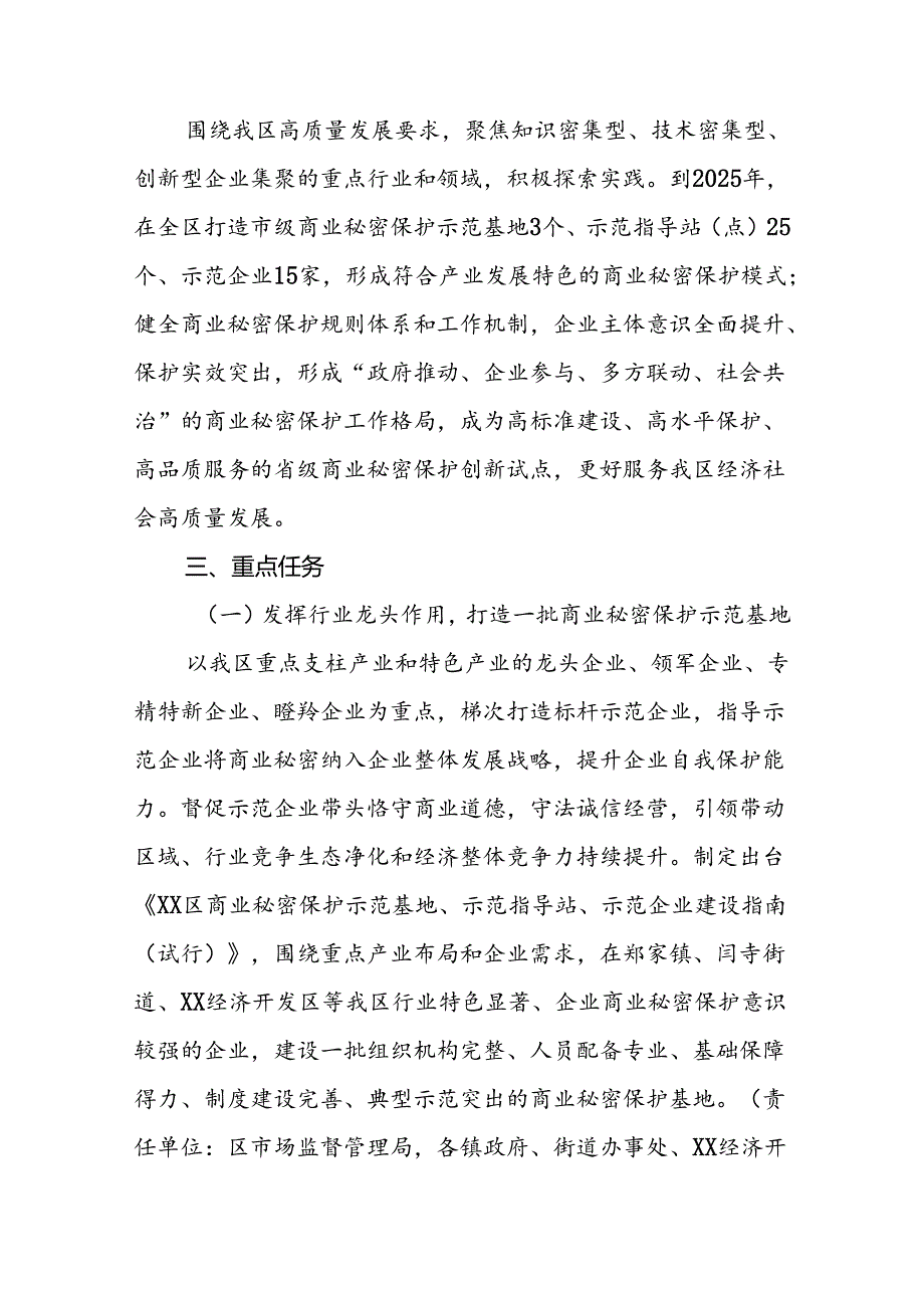 XX区争创省级商业秘密保护创新试点工作方案（2023—2025年）.docx_第2页