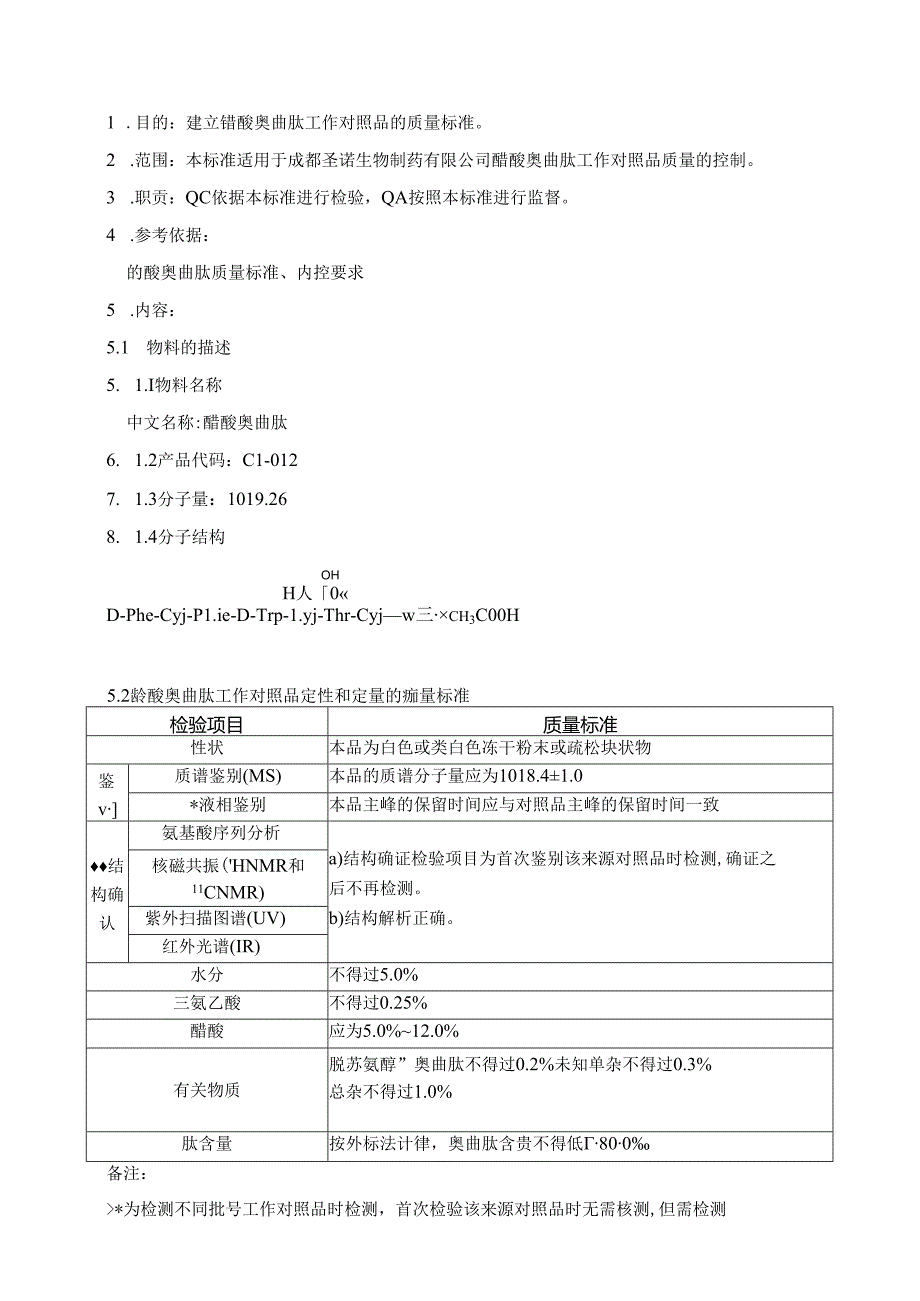 醋酸奥曲肽工作对照品质量标准.docx_第3页