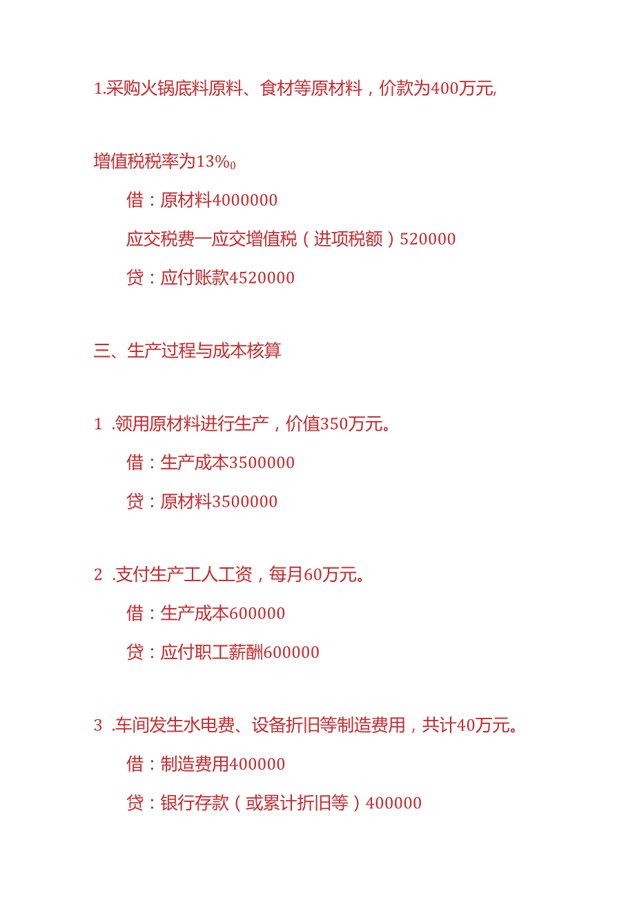 做账实操自助火锅生产企业的账务处理实例.docx_第2页