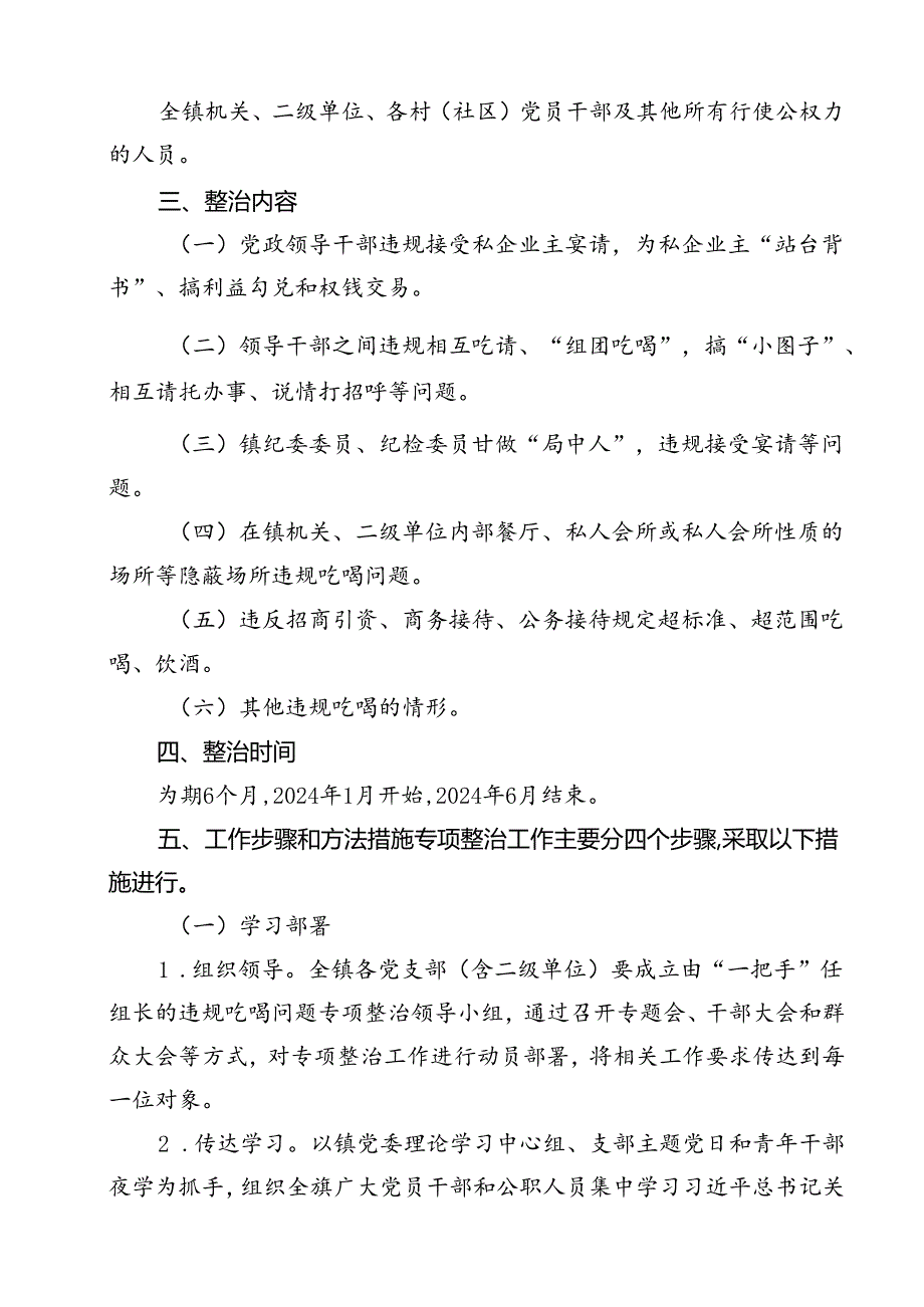 关于开展违规吃喝专项整治工作情况报告总结汇报(15篇集合).docx_第2页