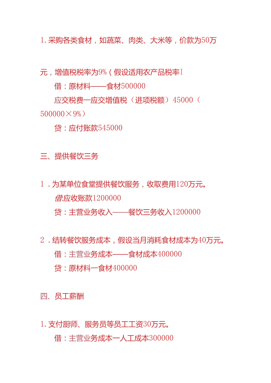 做账实操食堂承包企业的账务处理实例.docx_第2页
