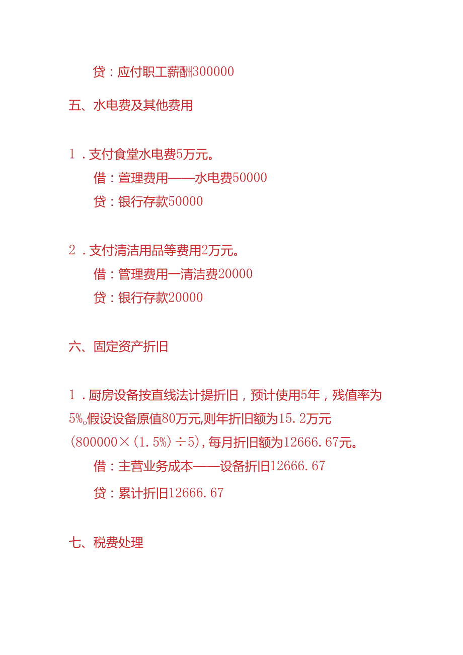 做账实操食堂承包企业的账务处理实例.docx_第3页