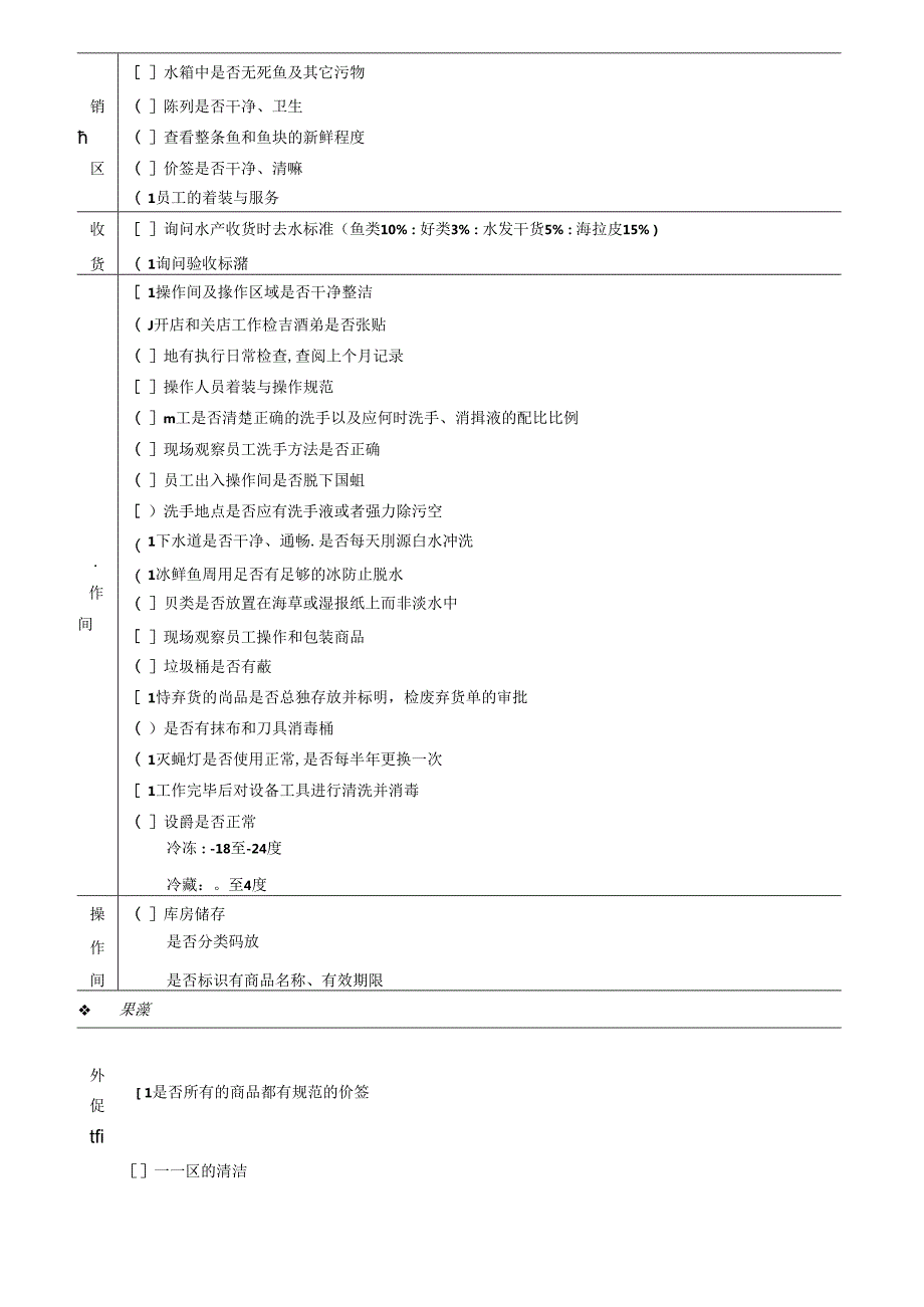 021.稽核清单生鲜部生鲜部检查清单(Doc 10).docx_第2页