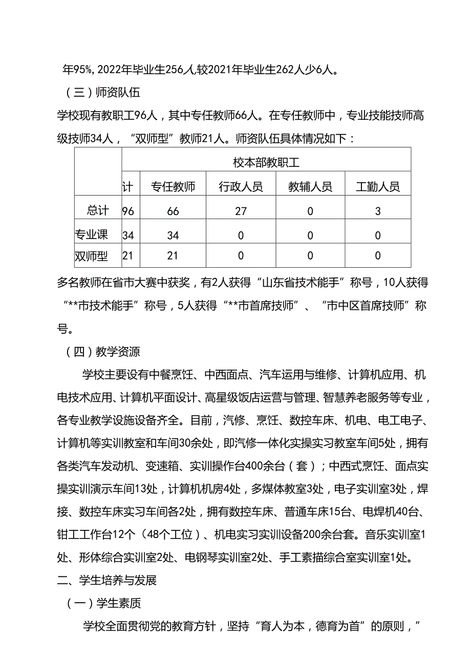 中等职业学校2022年中等职业教育质量报告.docx_第2页
