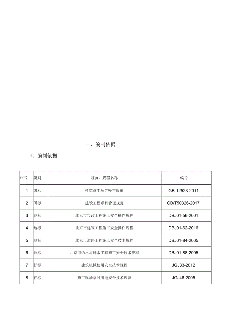 有限空间作业专项施工方案.docx_第2页