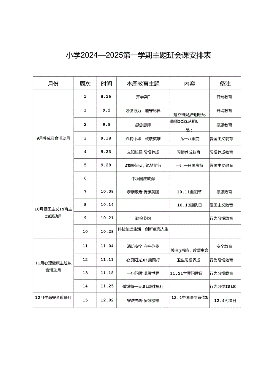 20242025年季第一学期学校主题班会安排表+小学2024—2025第一学期主题班会课安排表.docx_第3页