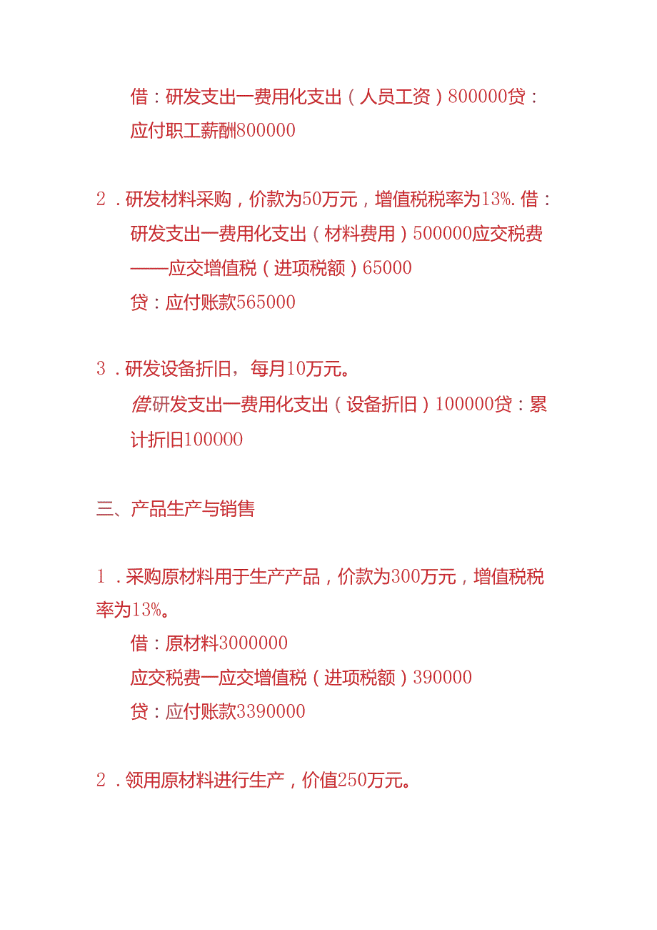做账实操高新技术企业的账务处理实例.docx_第2页