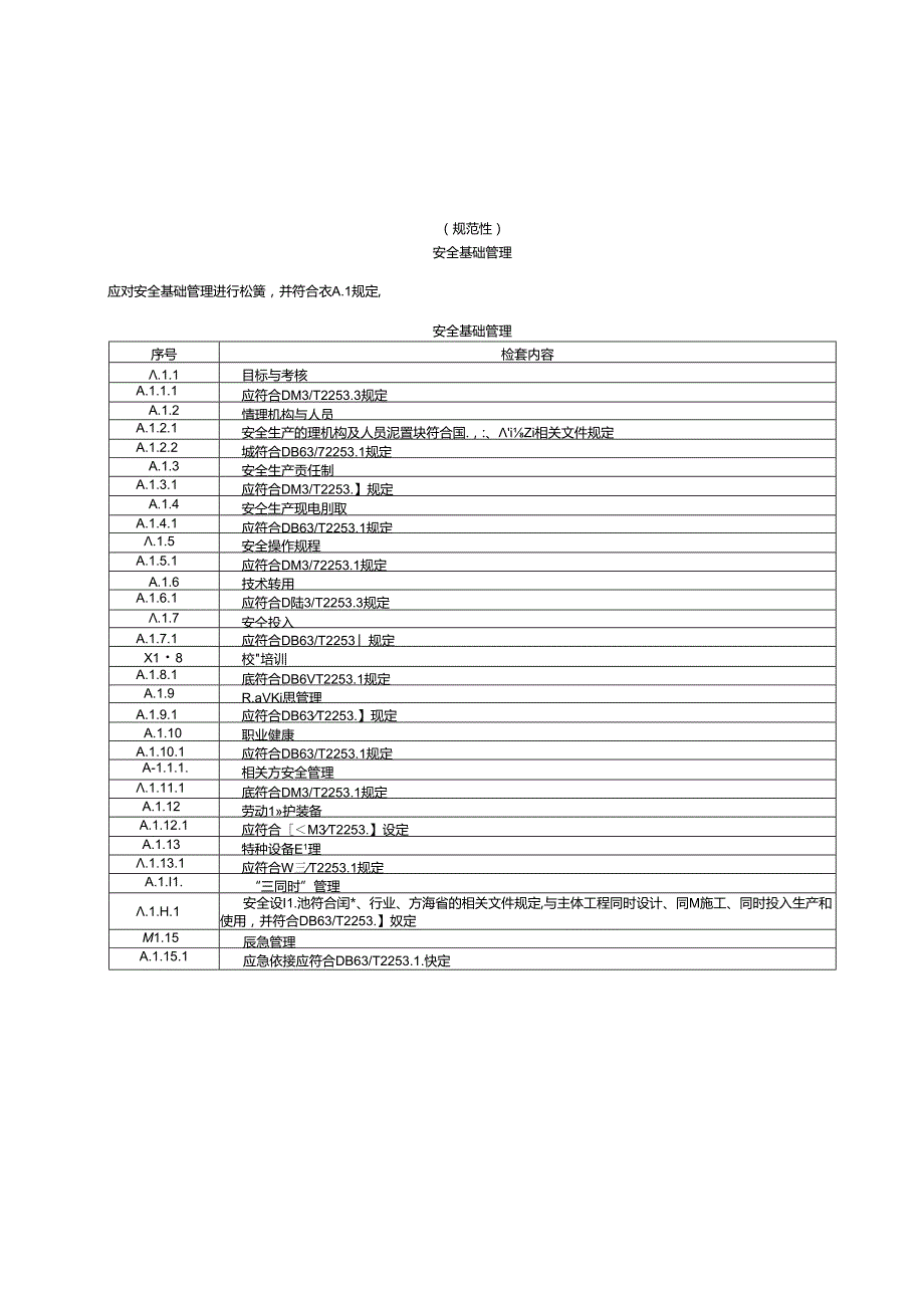 桥梁管护企业安全生产标准化安全基础管理、场所环境、设备设施、人员行为、运营总体风险评定.docx_第1页