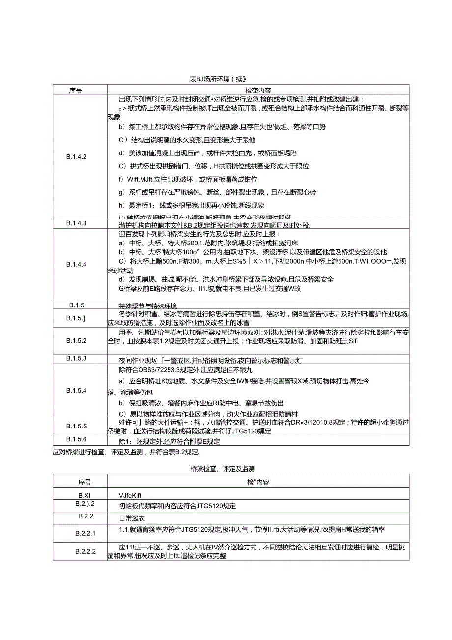 桥梁管护企业安全生产标准化安全基础管理、场所环境、设备设施、人员行为、运营总体风险评定.docx_第3页