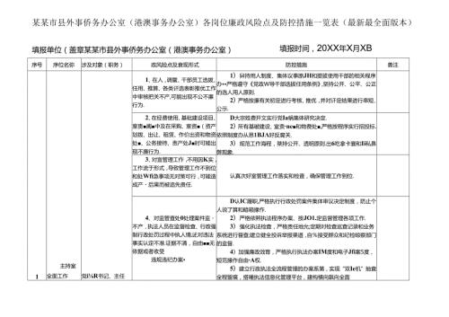 某某市县外事侨务办公室（港澳事务办公室）各岗位廉政风险点及防控措施一览表（最新最全面版本）.docx