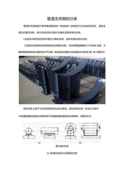 管道支吊架的分类.docx