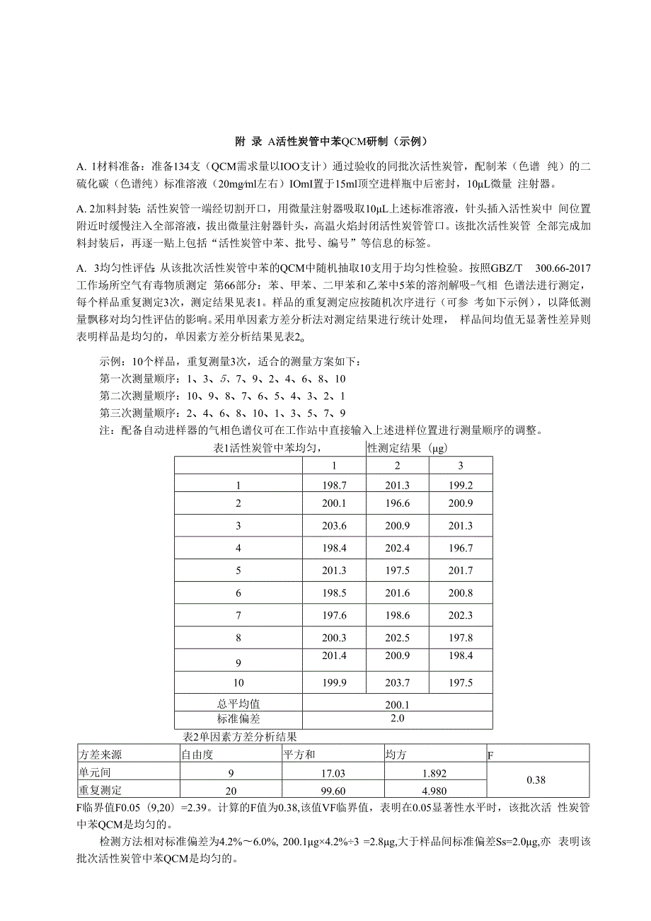 活性炭管中苯QCM研制（示例）.docx_第1页
