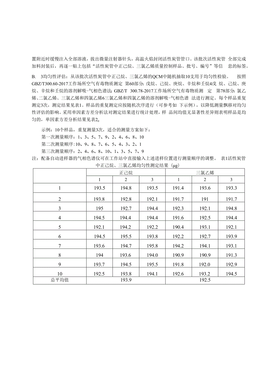 活性炭管中苯QCM研制（示例）.docx_第3页