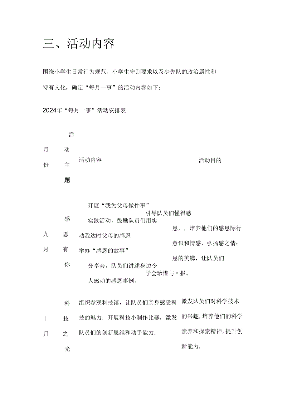 中小学少先队“每月一事”活动方案（完整版）.docx_第2页