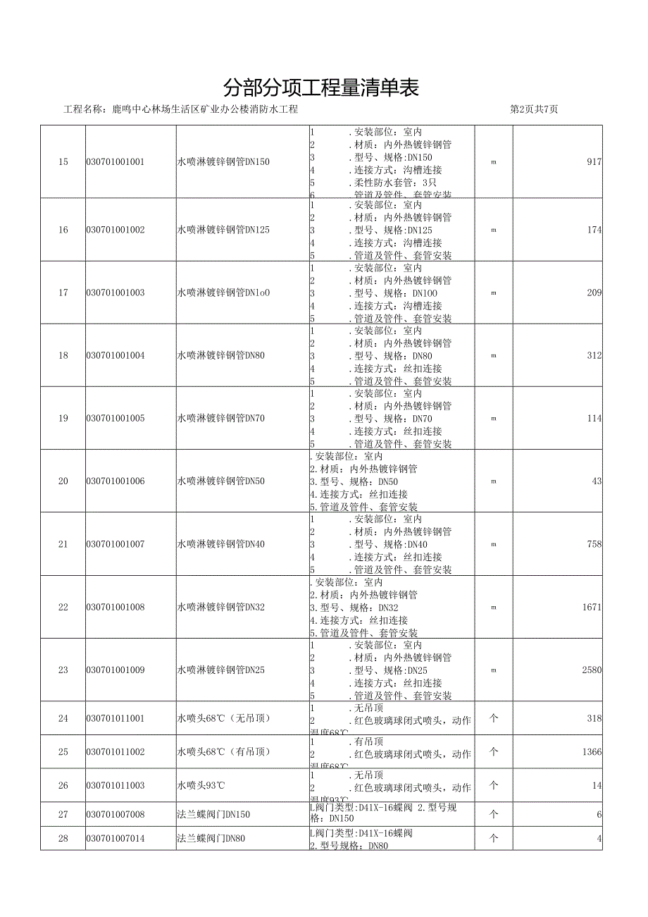 消防清单(矿业办公楼).docx_第3页