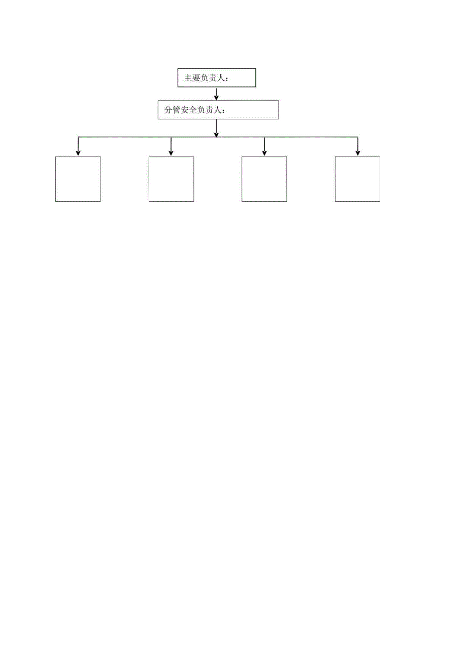 XX物业服务有限公司专兼职安全管理人员任命书（2024年）.docx_第2页