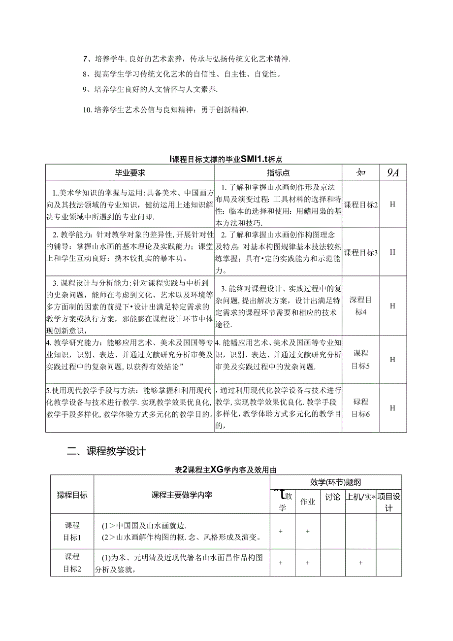美术《构图与习作练习》教学大纲.docx_第2页