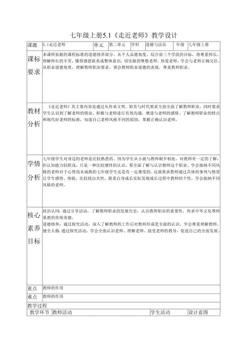 部编道德与法治七年级上册第五课《5.1走近老师》 教学设计.docx