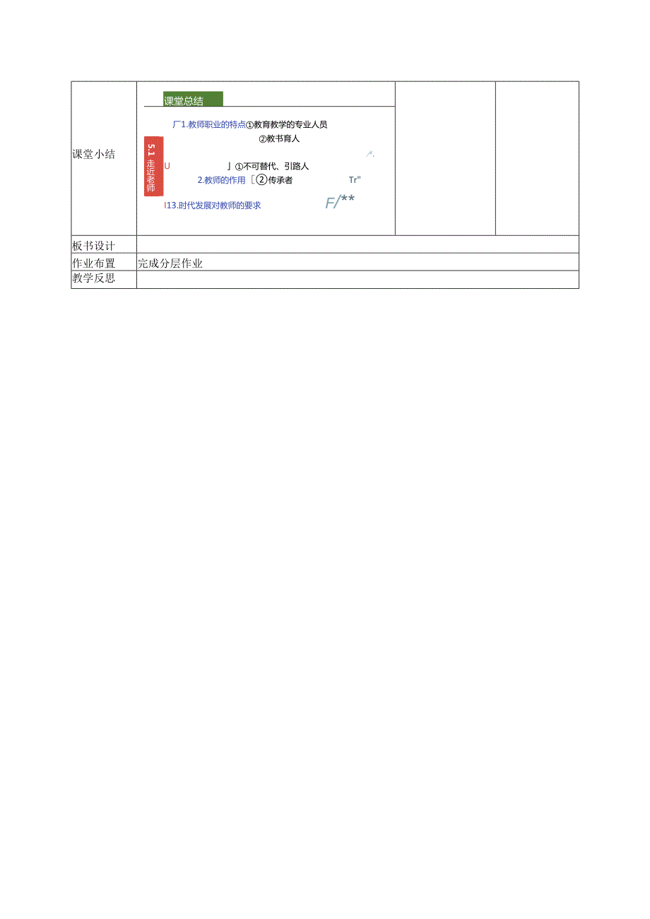 部编道德与法治七年级上册第五课《5.1走近老师》 教学设计.docx_第3页