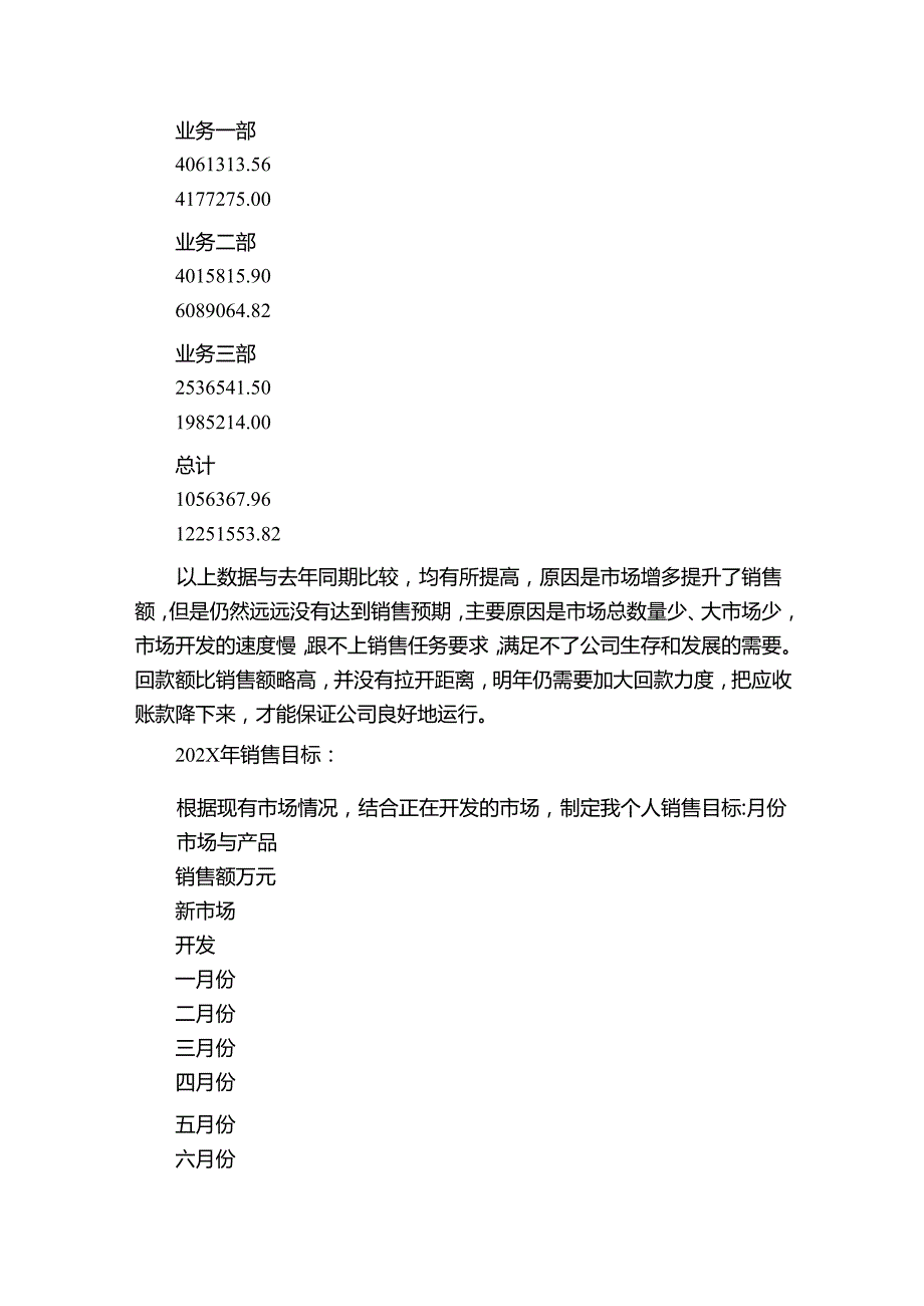 销售部工作总结（精选30篇）.docx_第3页