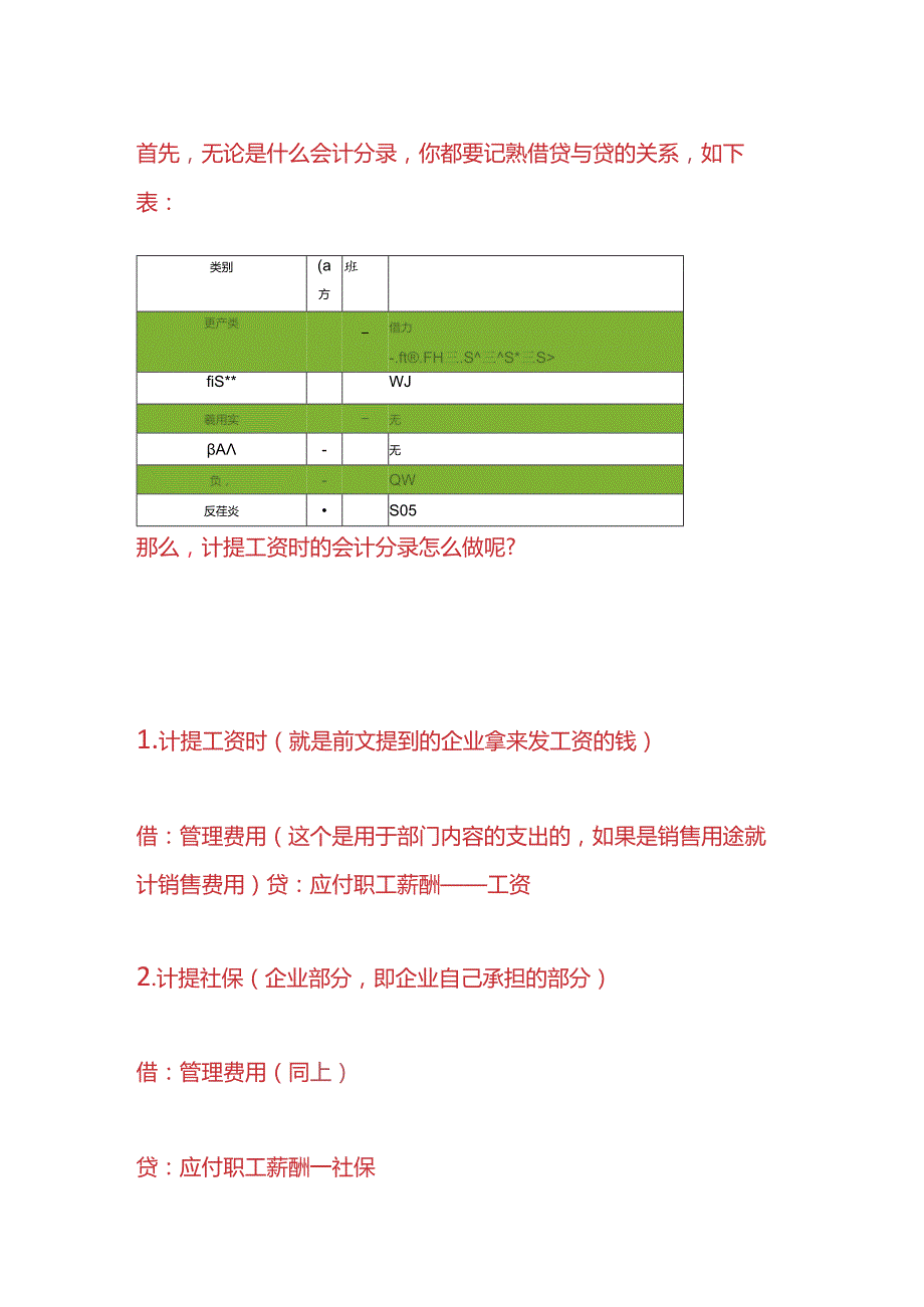 记账实操计提工资和发放工资的会计处理.docx_第3页