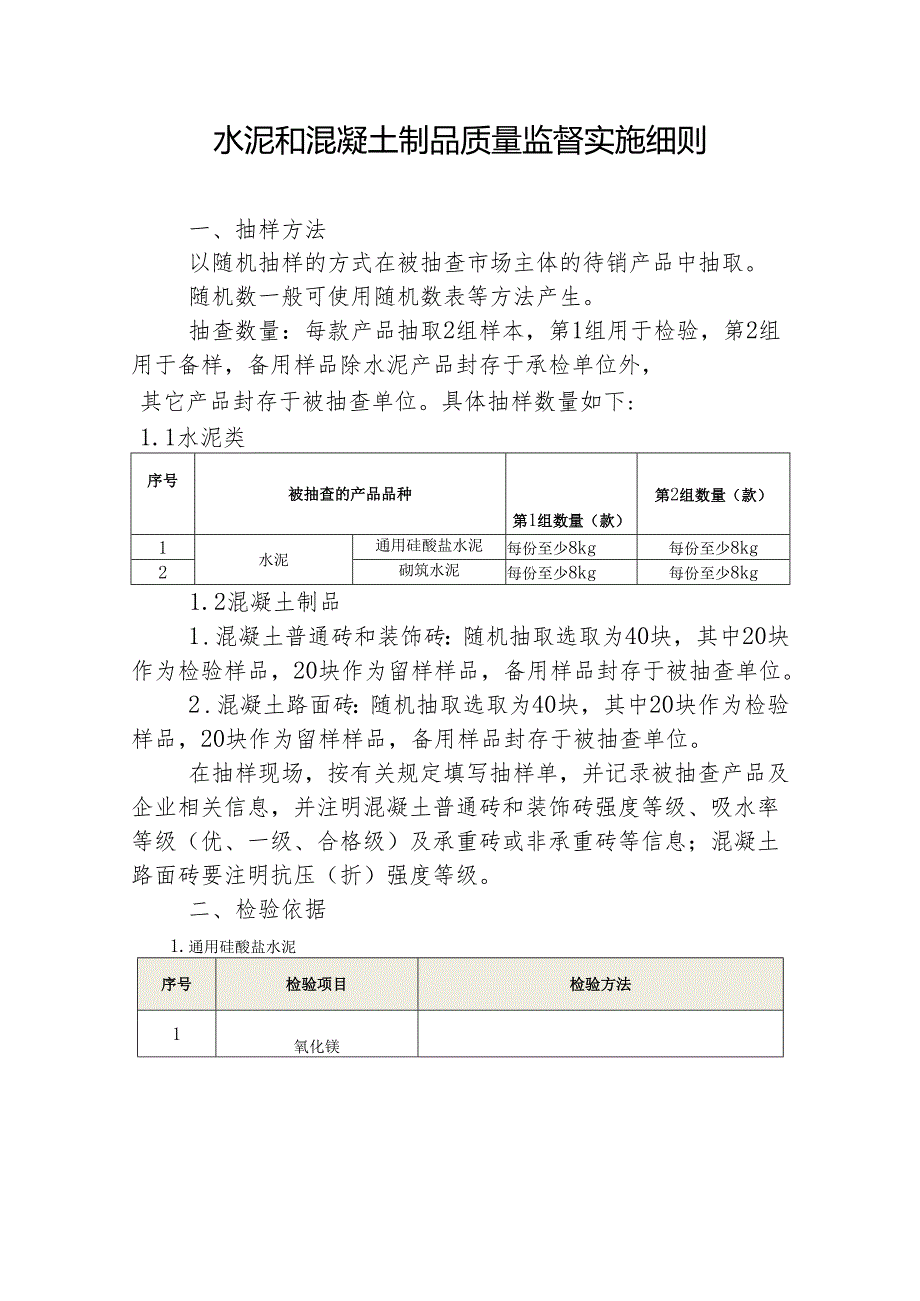水泥制品（砖）产品质量监督抽查检验细则.docx_第1页