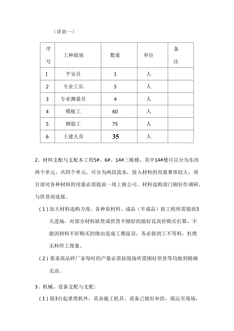 抢工期施工方案(1).docx_第3页