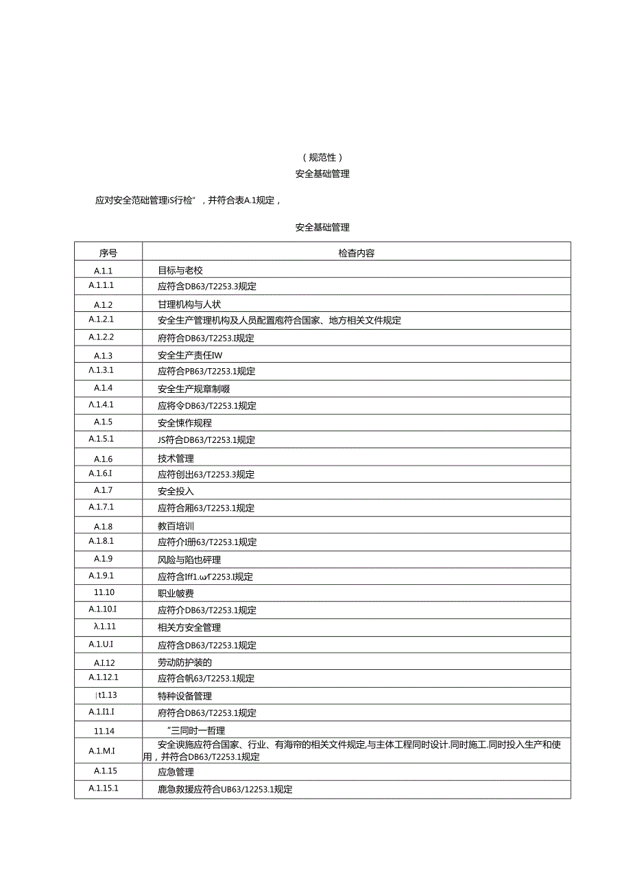 隧道企业安全生产标准化安全基础管理、场所环境、设备设施、人员行为、运营总体风险评定.docx_第1页