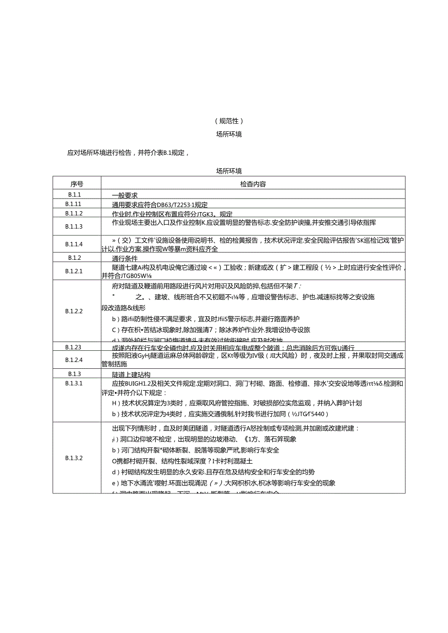 隧道企业安全生产标准化安全基础管理、场所环境、设备设施、人员行为、运营总体风险评定.docx_第2页