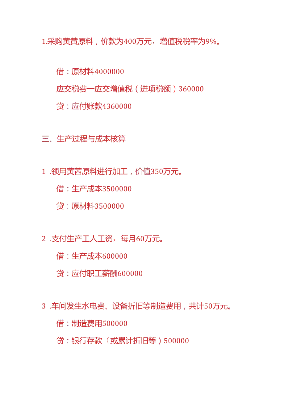 做账实操黄芪加工厂的账务处理实例.docx_第2页