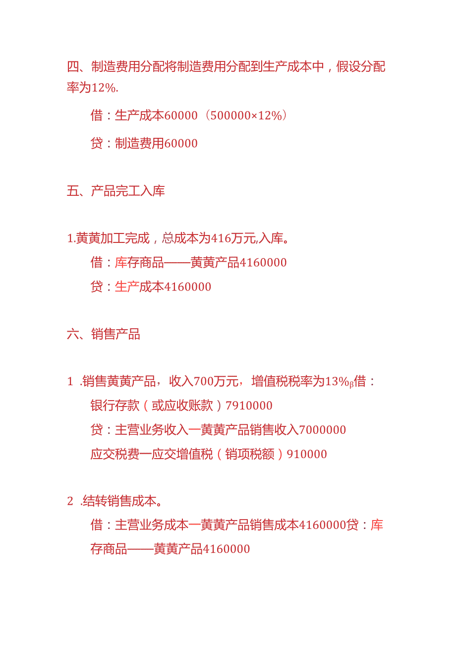 做账实操黄芪加工厂的账务处理实例.docx_第3页
