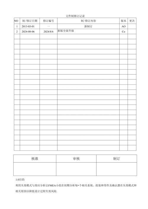 IATF16949失效模式和效果分析FMEA控制程序.docx