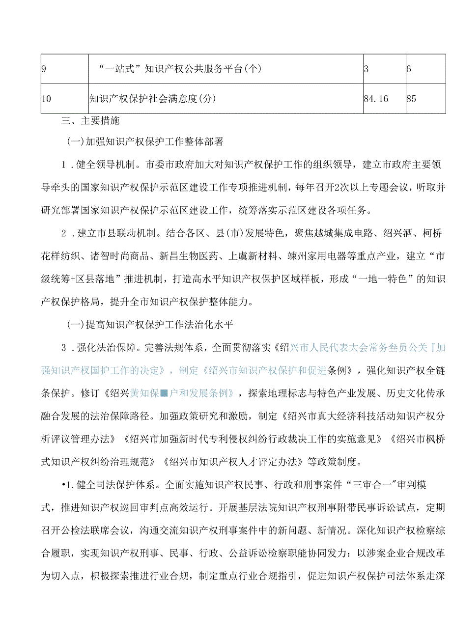 绍兴市人民政府办公室关于印发《绍兴市国家知识产权保护示范区建设方案》的通知.docx_第3页