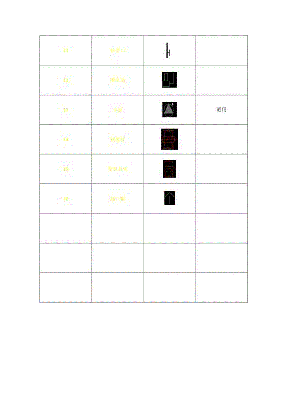 给排水工程图例便于查阅学习.docx_第2页