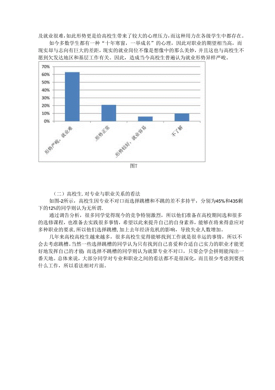 关于大学生职业理想调查报告1.0.docx_第2页