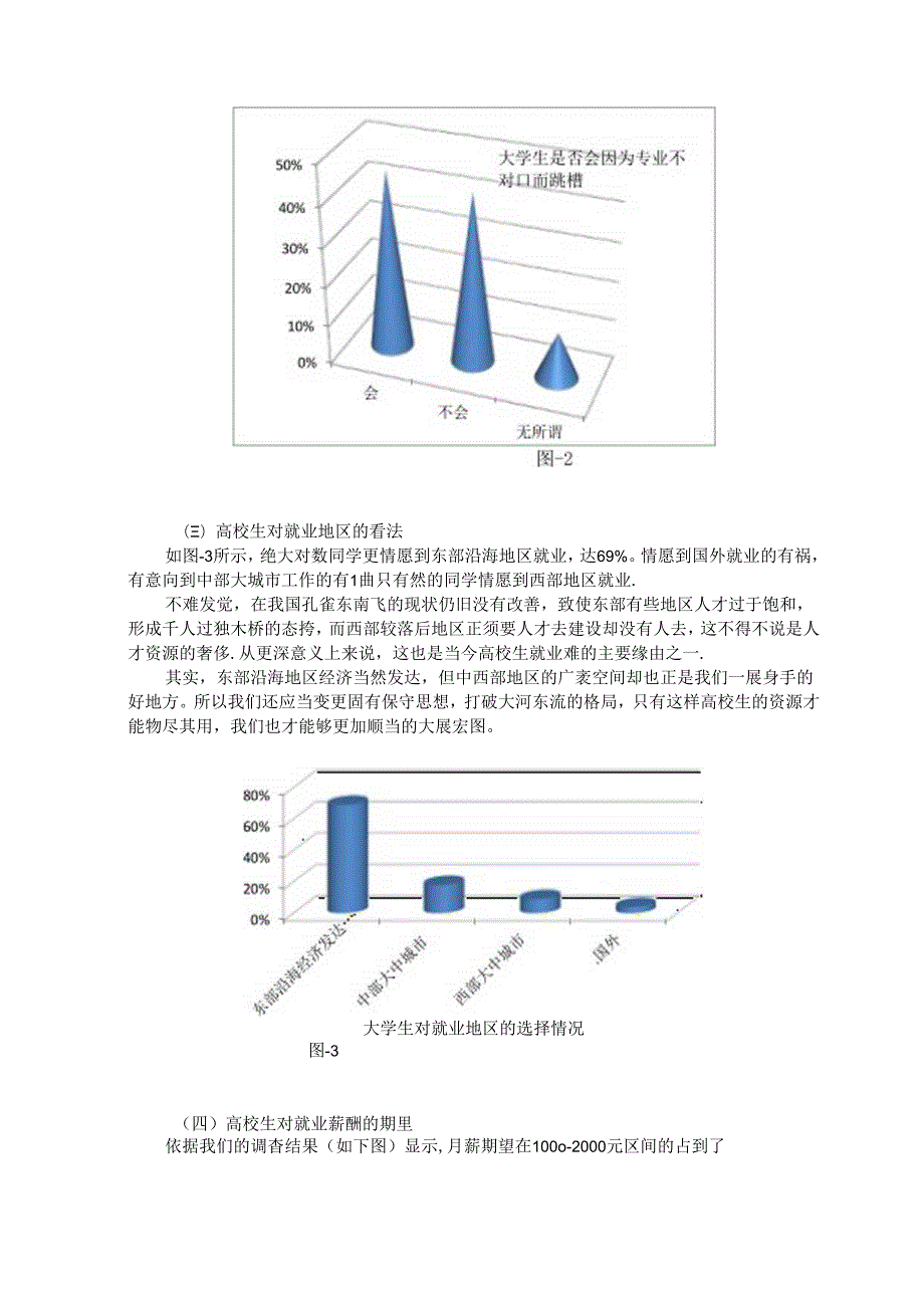 关于大学生职业理想调查报告1.0.docx_第3页