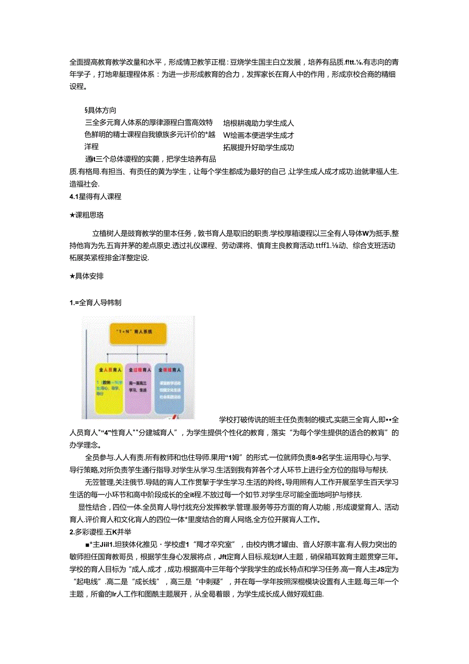 高级中学教学发展规划（20222024）.docx_第2页