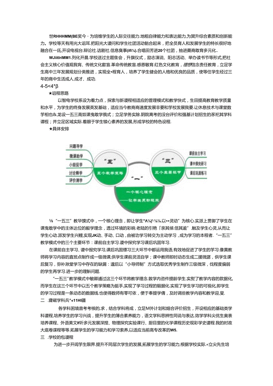 高级中学教学发展规划（20222024）.docx_第3页