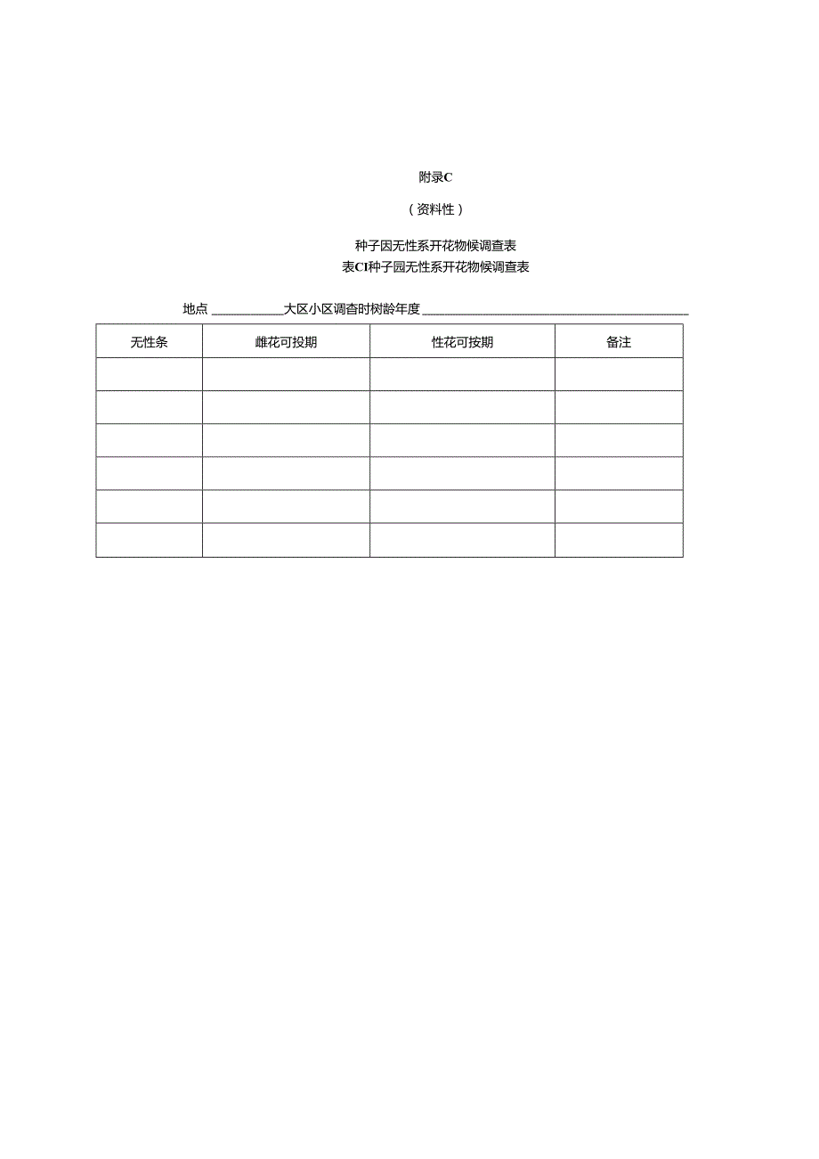 种子园配置方式、无性系生长量、开花物候调查表、病虫害、鼠害及防治方法、结实量登记表.docx_第3页