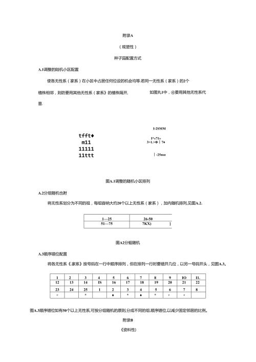种子园配置方式、无性系生长量、开花物候调查表、病虫害、鼠害及防治方法、结实量登记表.docx