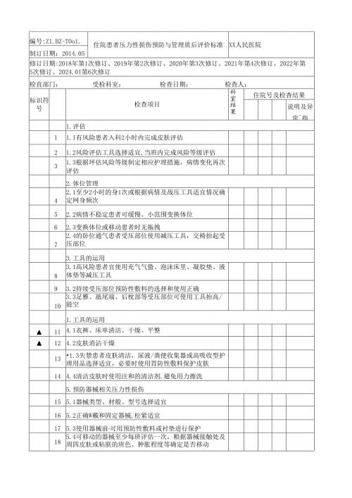住院患者压力性损伤预防与管理质量评价标准解读版.docx