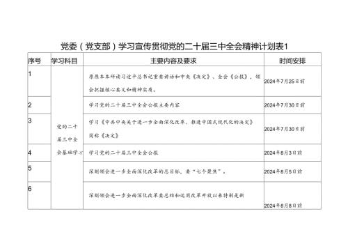 单位党委党支部深入学习贯彻党的二十三中全会精神学习计划安排表2份.docx