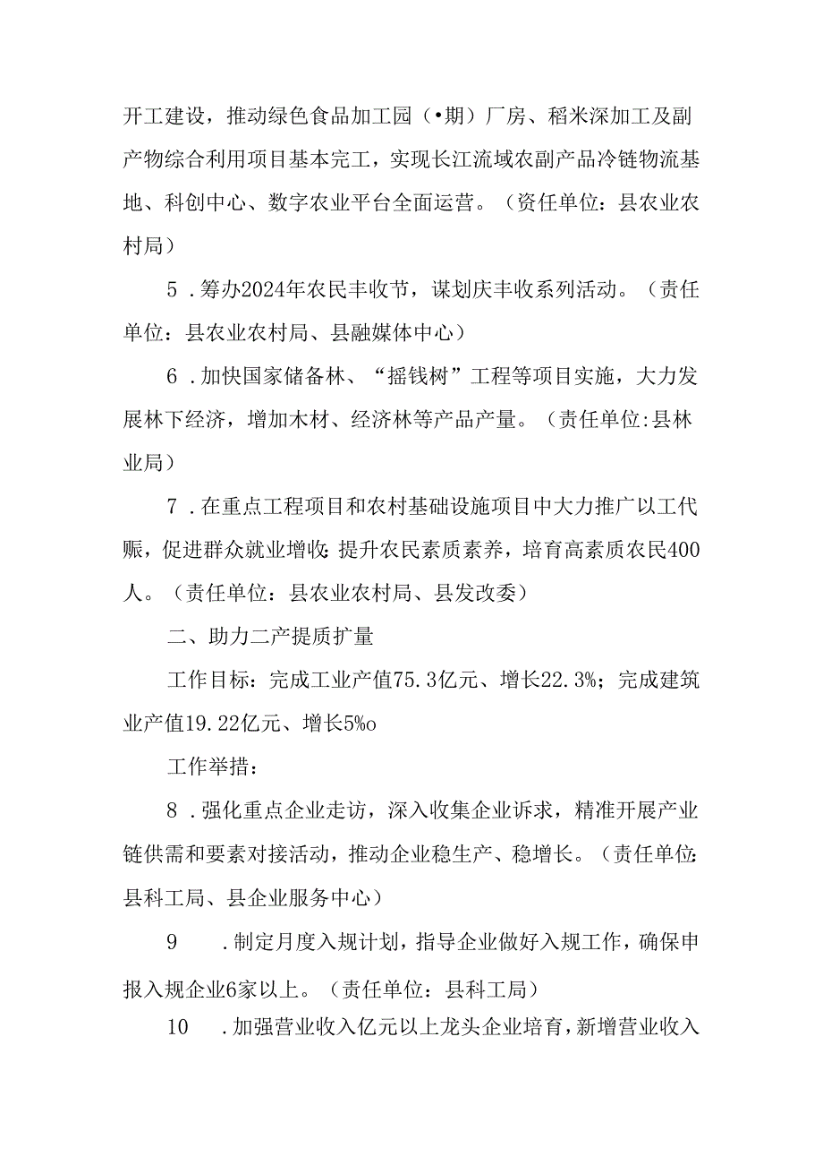 关于实施攻坚三季度推动“金红”三十条措施.docx_第2页