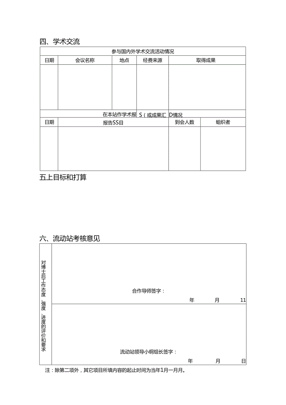 武汉理工大学博士后业务考核表.docx_第2页