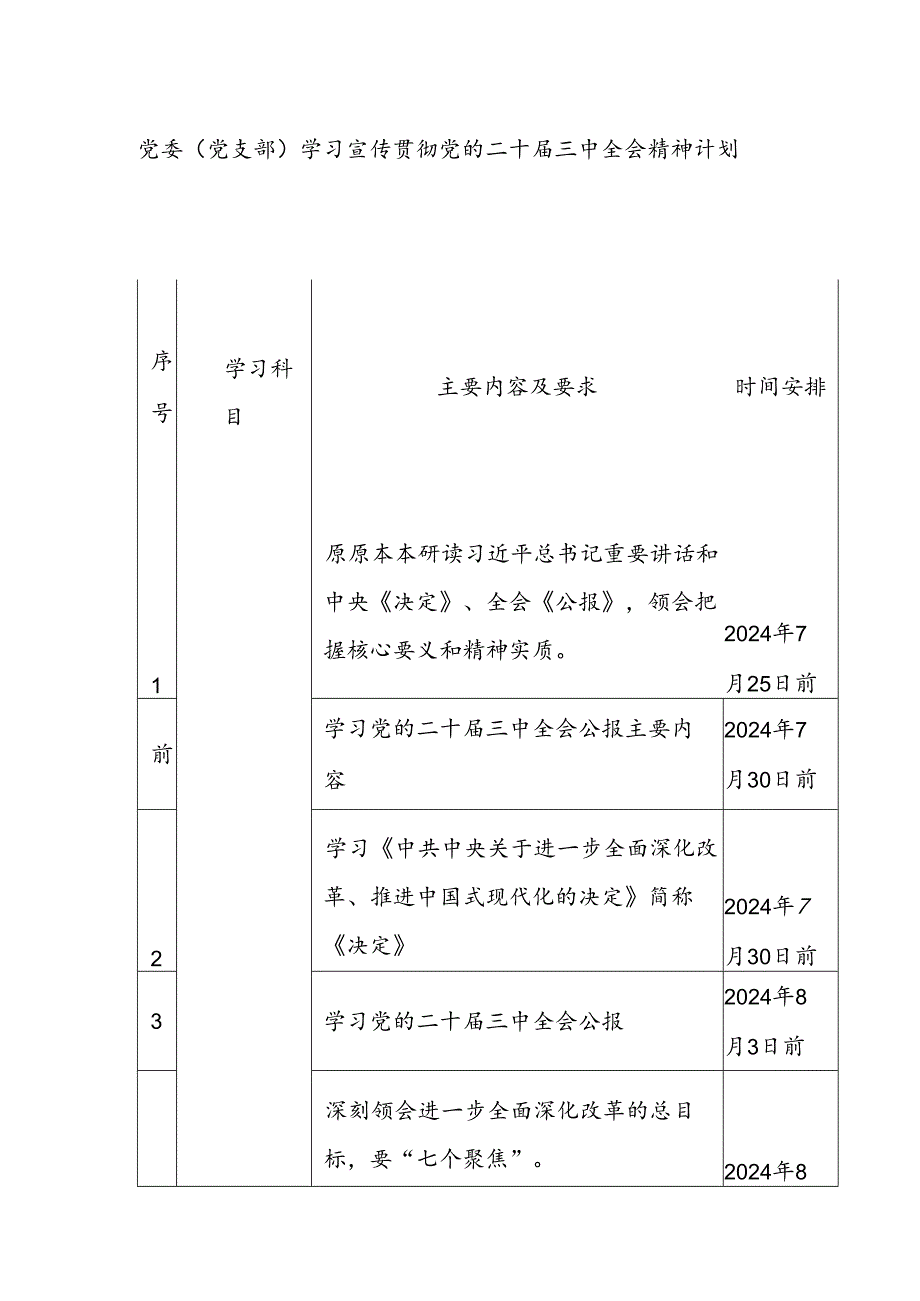 党委（党支部）学习宣传贯彻党的二十三中全会精神计划表.docx_第1页