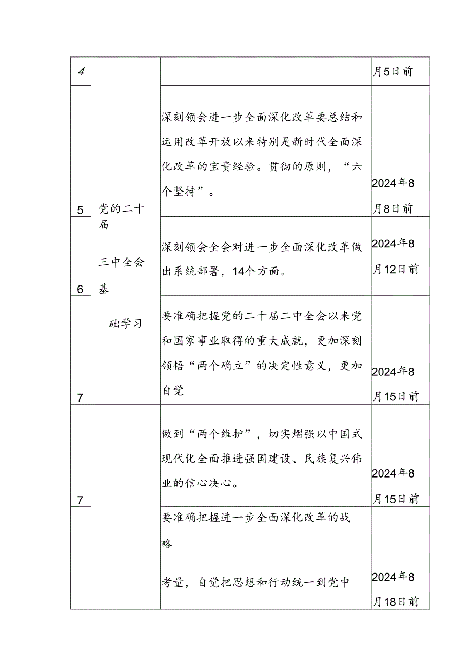 党委（党支部）学习宣传贯彻党的二十三中全会精神计划表.docx_第2页