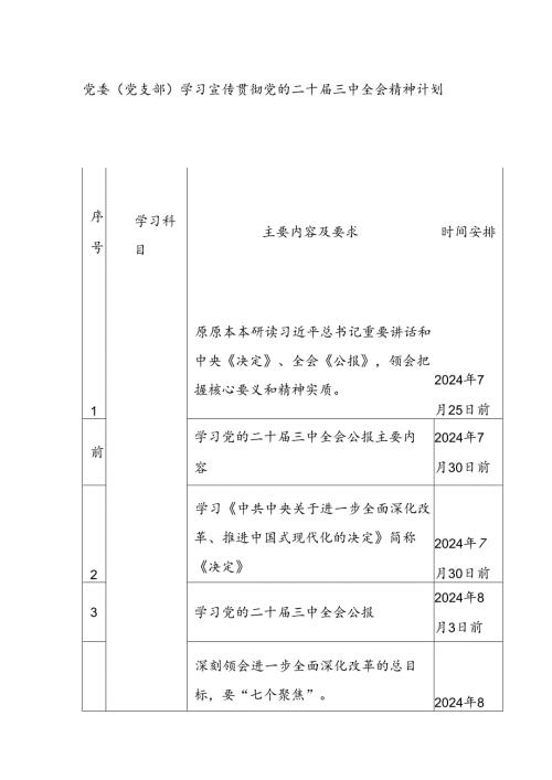 党委（党支部）学习宣传贯彻党的二十三中全会精神计划表.docx