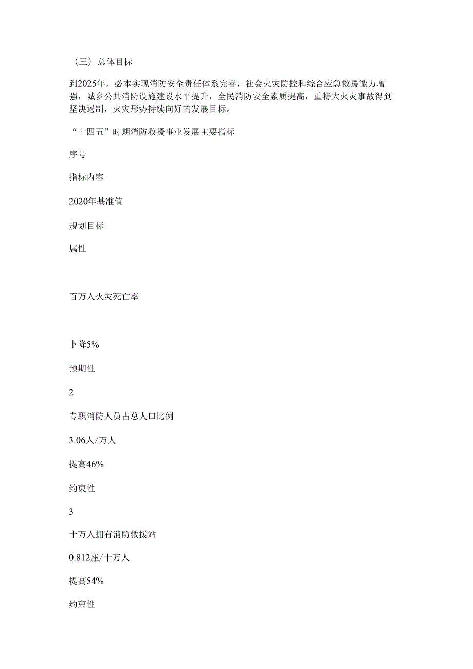 关于印发包头市“十四五”消防救援事业发展规划的通知.docx_第3页