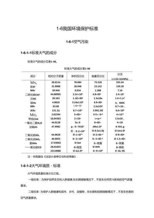我国环境保护标准施工技术.docx