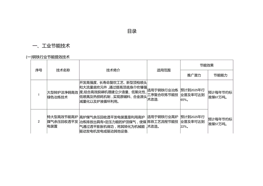 国家工业和信息化领域节能技术装备推荐目录（2022 年版）.docx_第2页